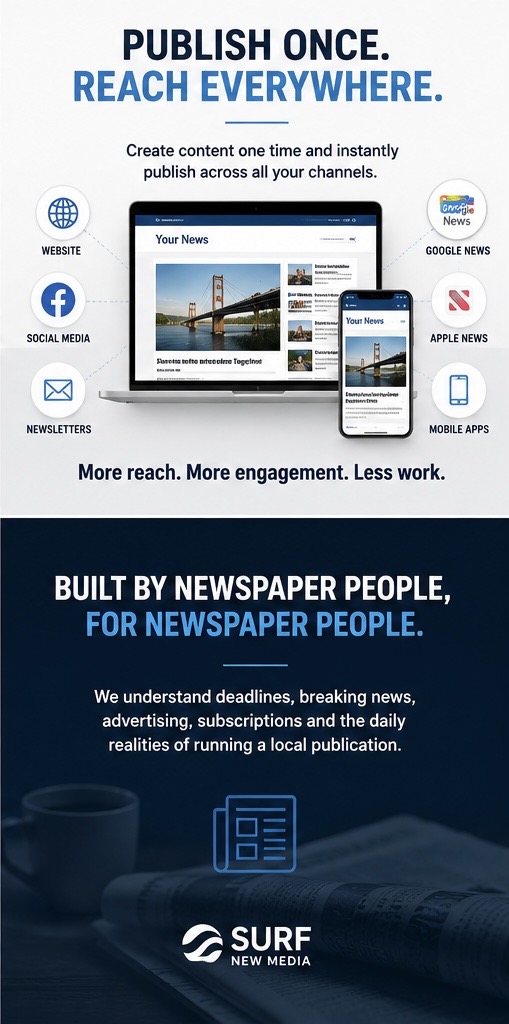 Publish one CMS