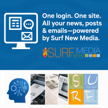 Surf New Media CMS