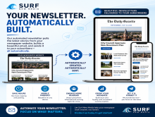 Surf new media newspaper newsletters