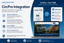 Surf CMS supports circpro 