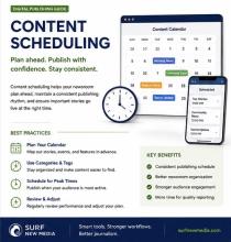 Scheduling content