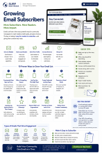 Grow your email list with Surf New Media