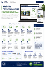 Website Optimization Tips