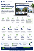newspaper websites best practices from Surf New Media
